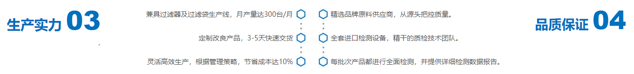 ʵƷʱ֤